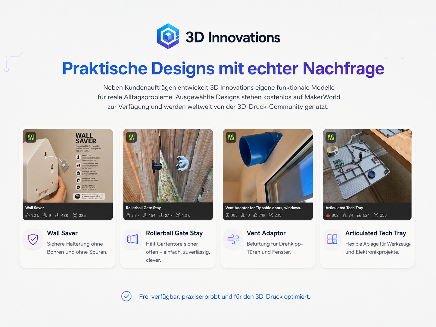 MakerWorld Showcase von 3D Innovations mit Wall Saver, Rollerball Gate Stay, Vent Adaptor und Articulated Tech Tray